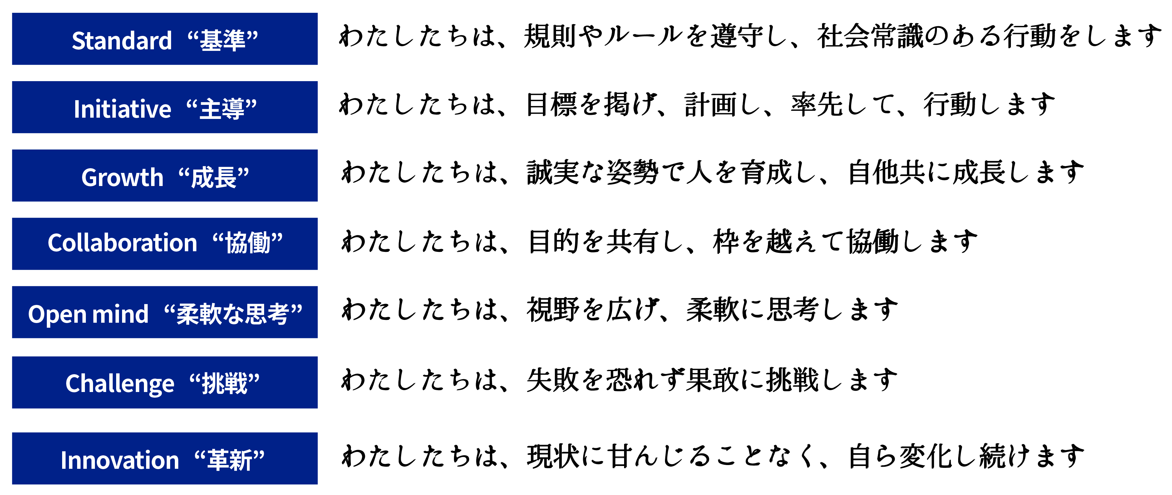 Kiyota7Way
